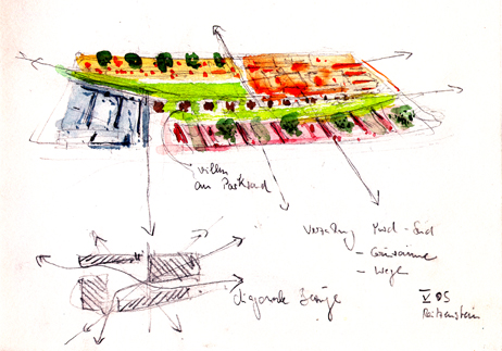 thelenarchitekten-historie-Aquarell-09