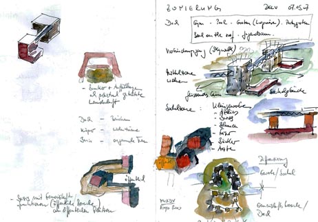 thelenarchitekten-historie-Aquarell-32